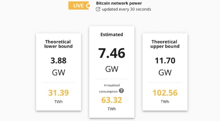 Can The Bitcoin Protocol Be Based On Proof Of Stake? / 🤑 Staking + Staking Calculator | Guarda - Crypto Wallet / It can not be modified until the last bitcoin has been minded in 2140.