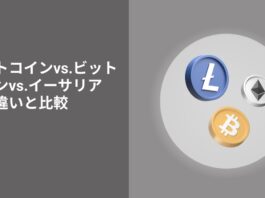ポルカドットコインとは何ですか そしてそれはどのようにトップに急上昇しましたか