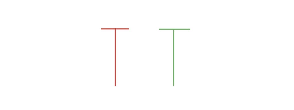Dragonfly Doji candlestick